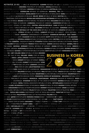 Business in Korea 2020