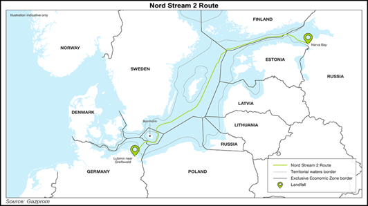 Implications Seen for U.S. LNG as Nord Stream 2 Nears Finish Line ...